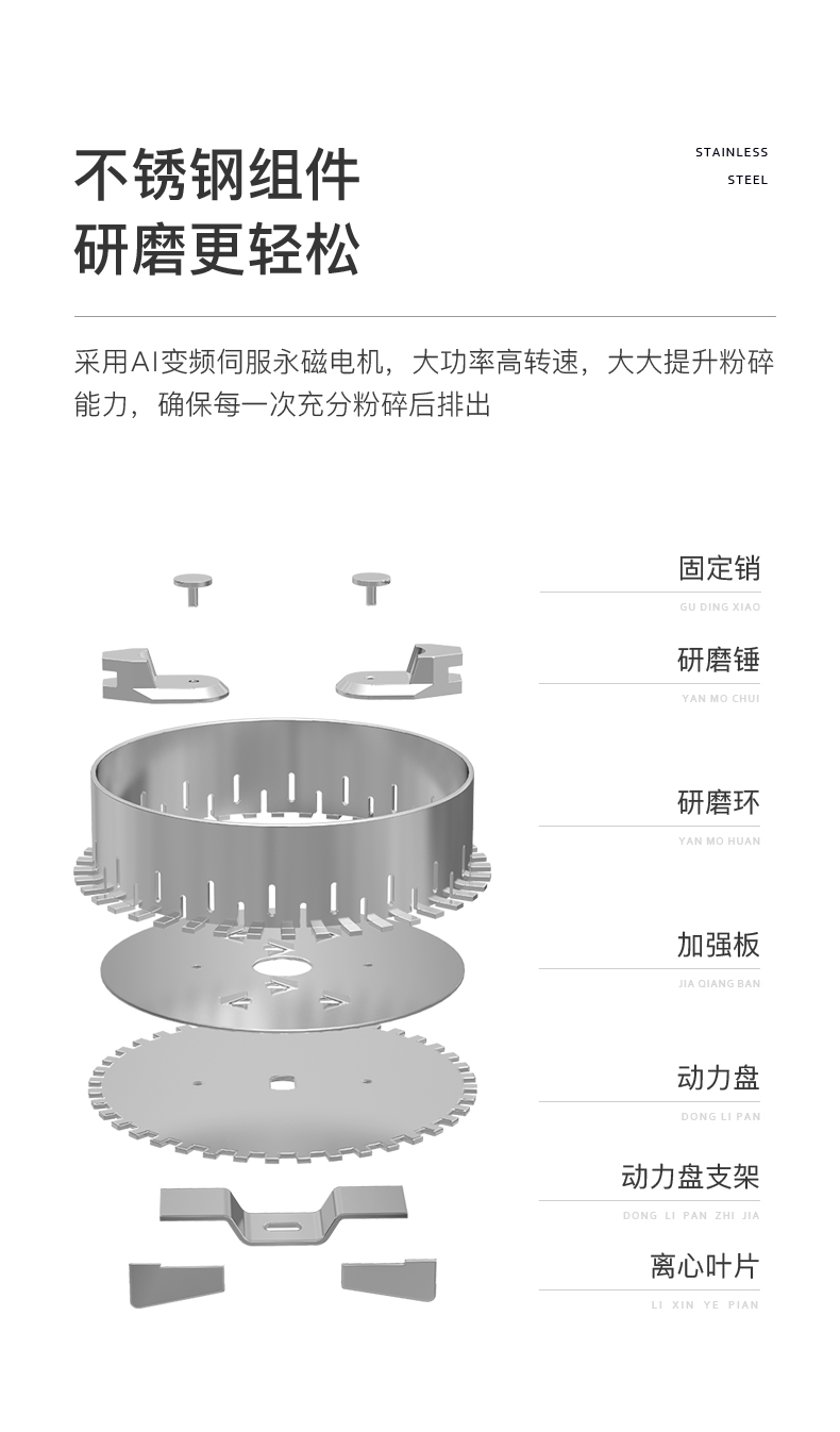 处理器新版-标题_06.jpg